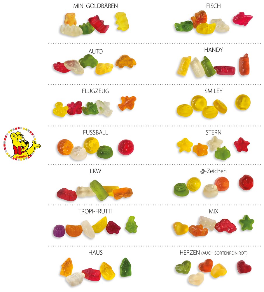 HARIBO Standardformen Werbetüte 10 g  ,  Inhalt:  HARIBO Smileys